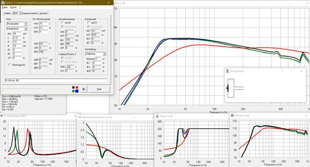 reckhorn D-165 BR vs CB