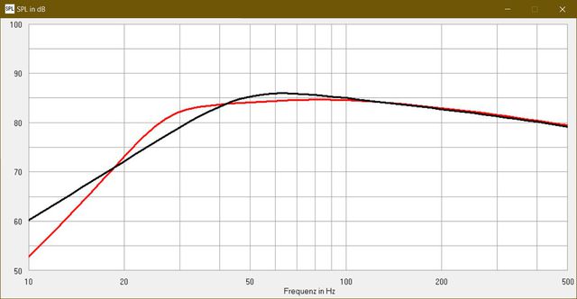 SW270WA01 - CB-GHP