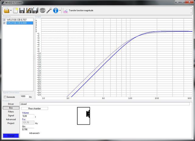 W5-2106 CB