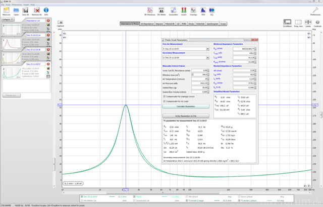 TSP Des TIW200XS Mit REW Gemessen