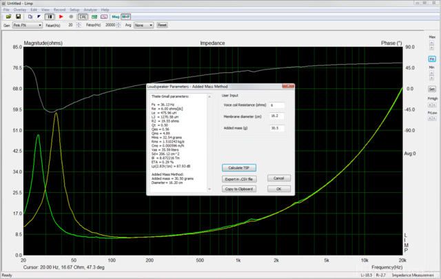 VisatonTIW200XS TSP Stepped Sine Added Mass