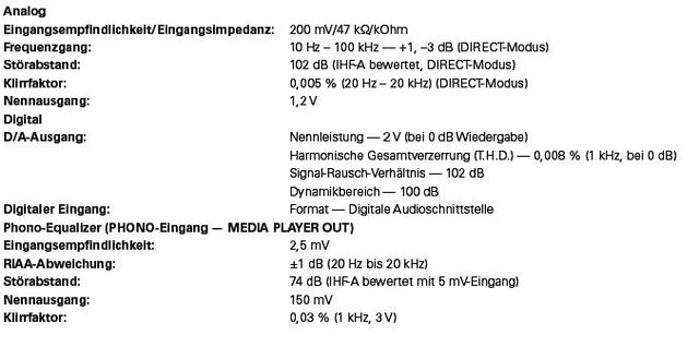 DenonAVR X4000 02