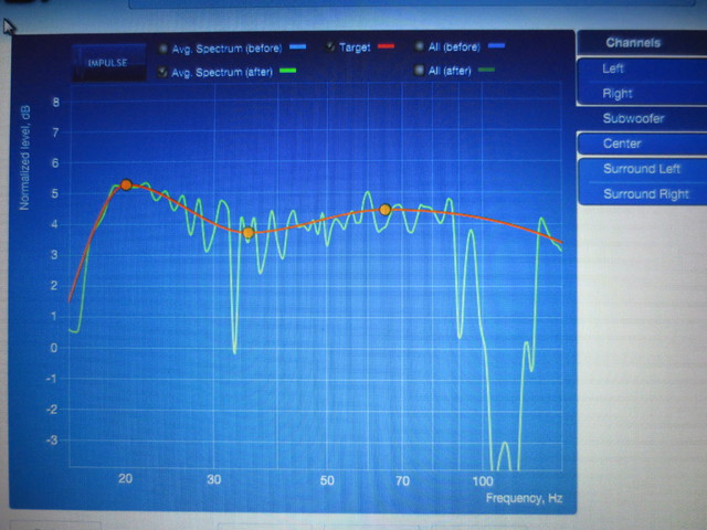 DDRC Subwoofer 06 Mai 001