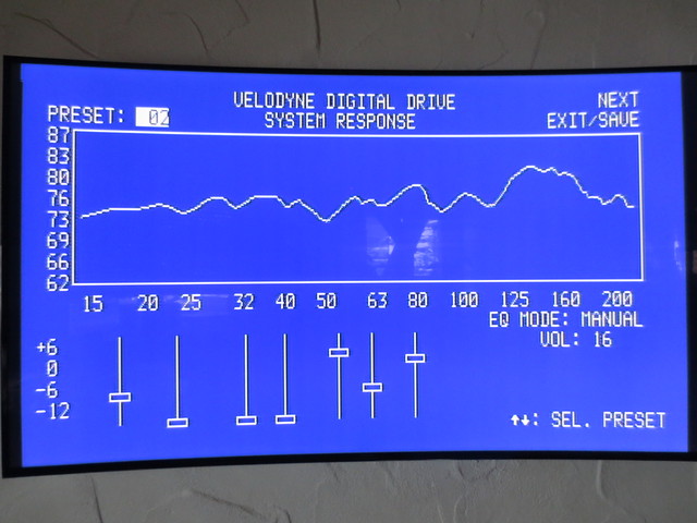 Velodyne SMS-1 001