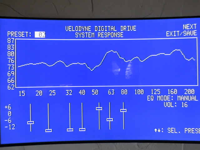 Velodyne SMS-1 002