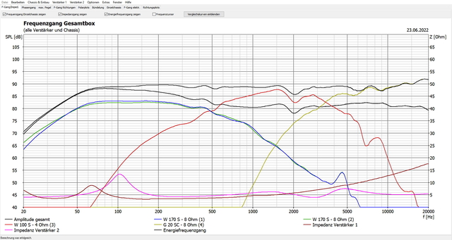 Alto III Teilaktiv TT Parallel Frequenzgang Passivweiche 2