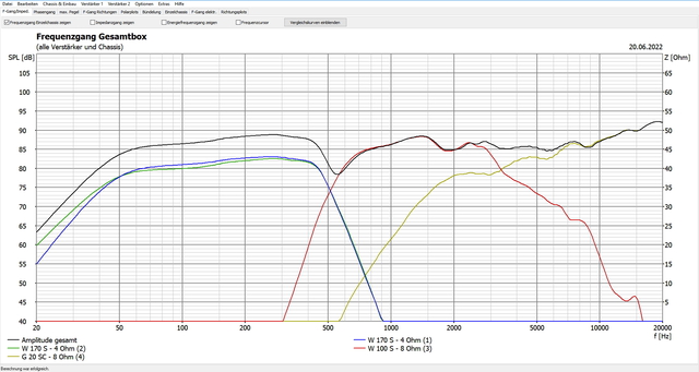 bernahmefrequenz 500 Hz mit Aktivweiche 8. Ordnung TT+_MT-_HT-