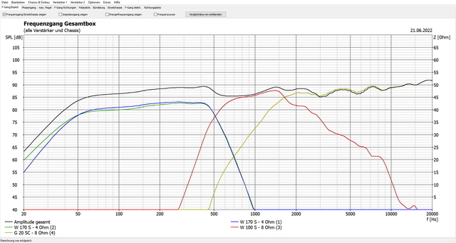 bernahmefrequenz 500 Hz mit Aktivweiche 8. Ordnung_TT +_MT+_HT-