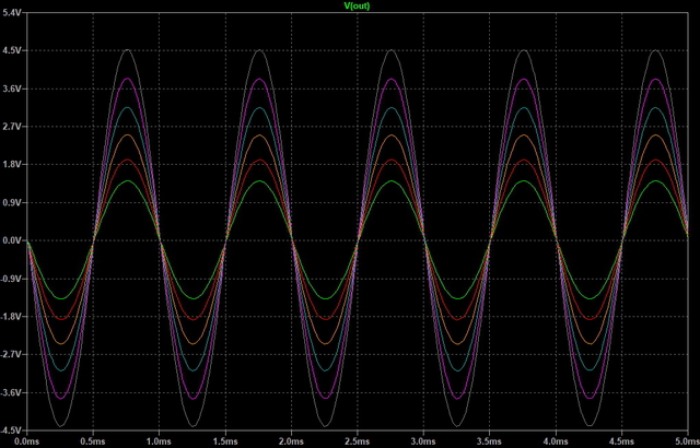 LTSpice Simulation NTC 2,2k 25 Bis 75C Ausgangsspannung An 47k Last 