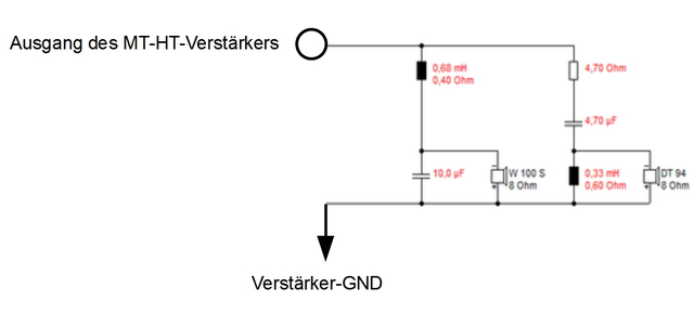 MT HT Weiche