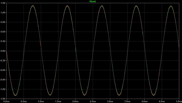 MXV 100 Klangregel und Endstufe_NTC Simulation