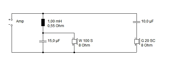 Optimierte Weiche fr aktives Vorfilter Alto III