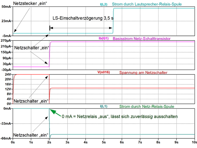 Originalschaltung mit einwandfreiem Netzschalter (kein Kriechstrom)