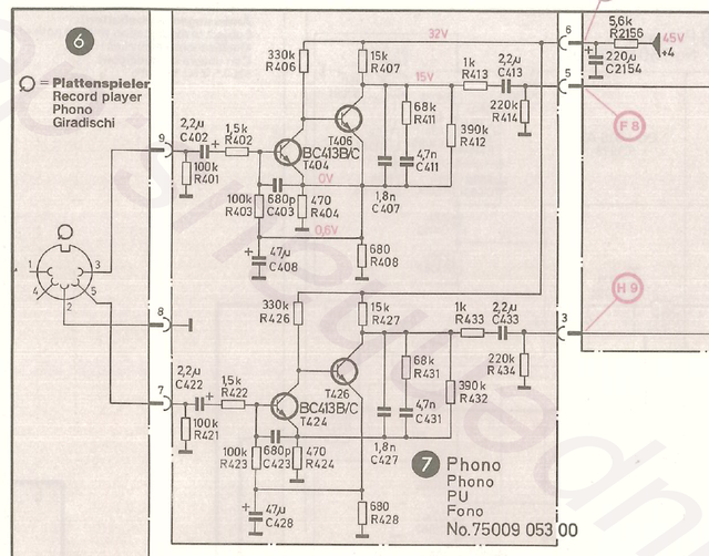 Phono 92xy Beide Kanälel