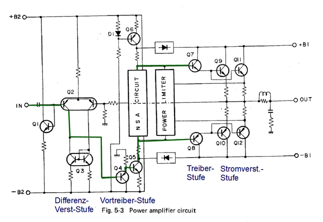 Pioneer SA-8800 Endstufe