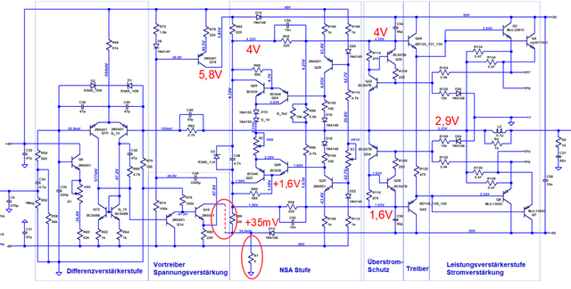 SA8800 Defekte Sim