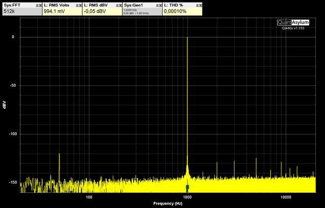 Sinus 1 kHz 0,994 Veff an MKS2 63V 4,7 F THD=0,0001 %