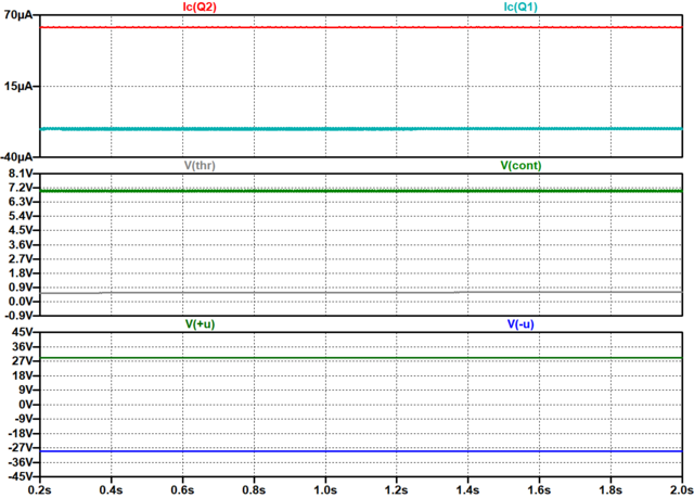 Verhalten bei TH=40R