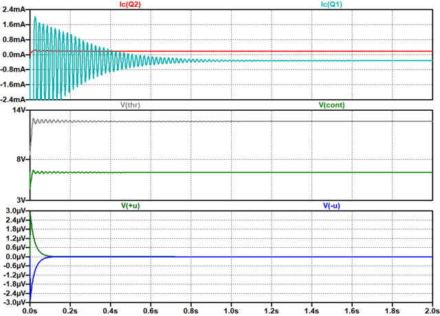 Verhalten bei TH=60R