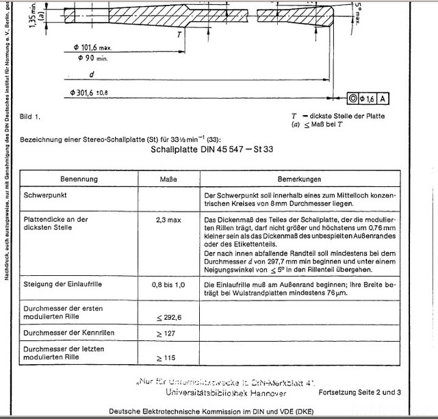 DIN45547 Seite 1