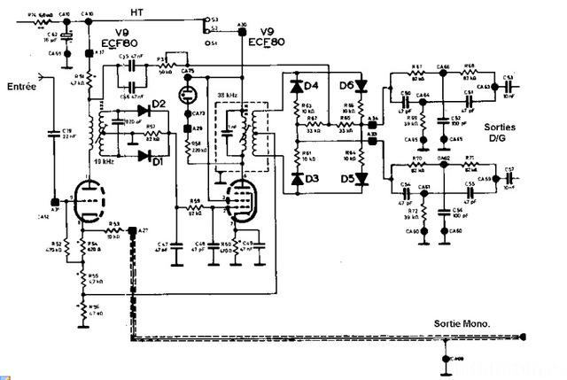 Esart Stereo Decoder