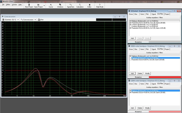 Emphaser EG12 (1x Pair Isobarik) Bandpass ConeExcursion Filters