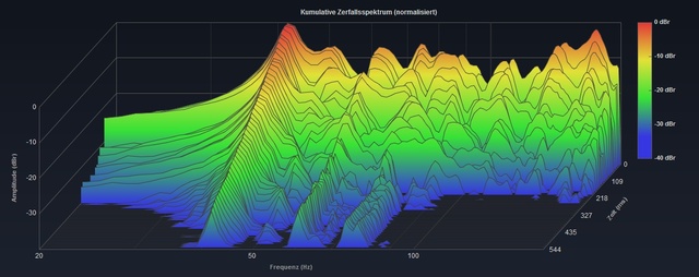 X2Wasserfall Rechts