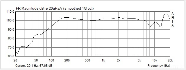 FRS8 4Ohm