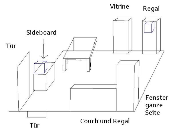Zimmer