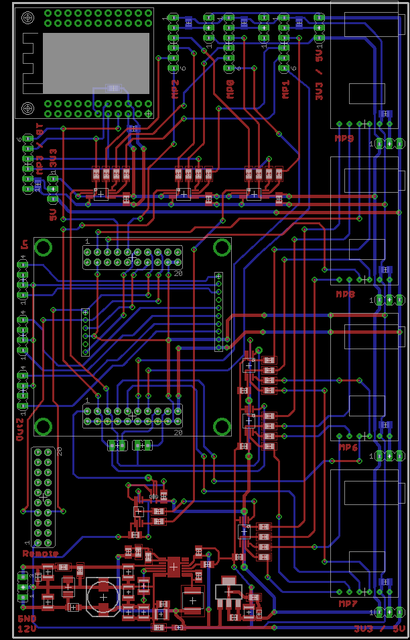 SureDSP Breakout Board