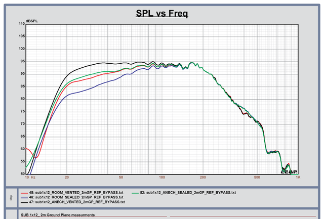 SUB1X12 EQ Zps07de8008