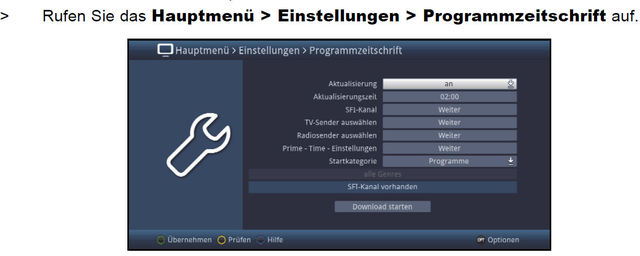 SFI-Aktualisierung