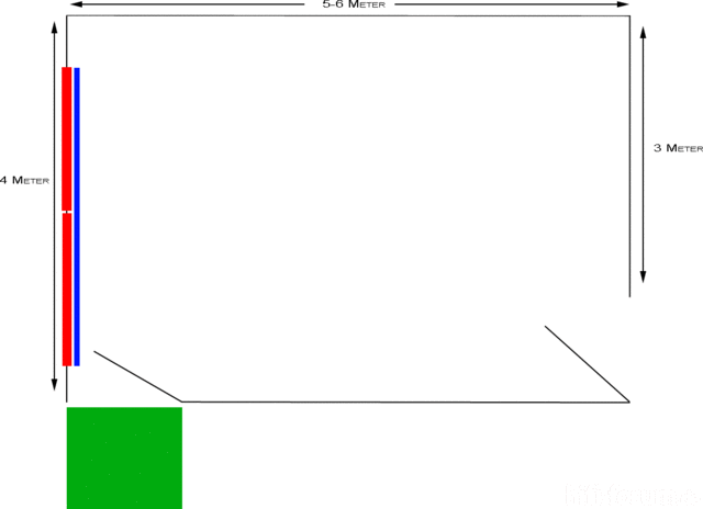 Raum1
