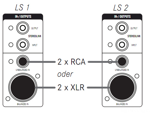 A3X 1