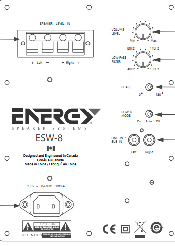 Energy ESW 8