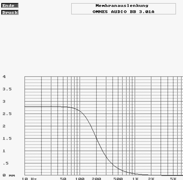 BB 20 10 Watt