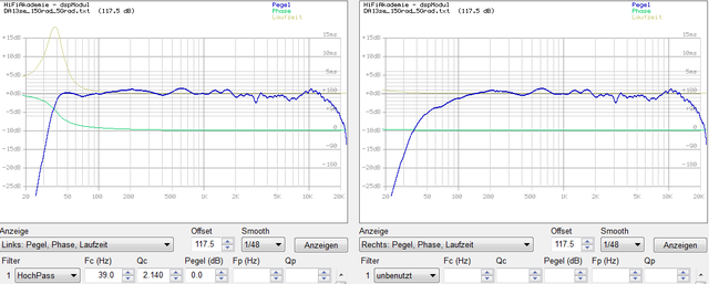 Dynaudio Hochpass