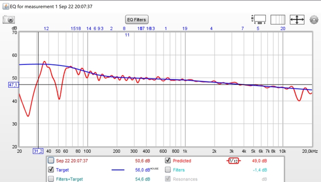 Eq5