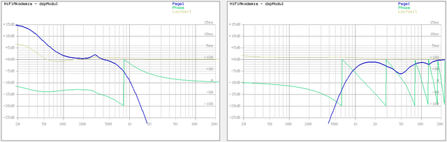 Plutino Fw1 Dsp