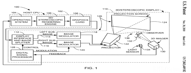 Apple 3d Projektion 1