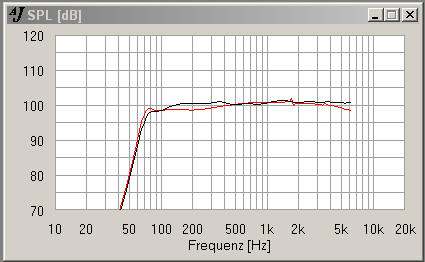 Bgs17 2