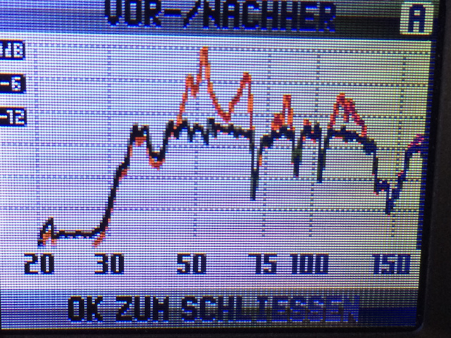 Sub-150Hz-Phase0