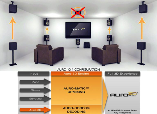 Audro 3d Audio Example Xxx 57f53c6f3df78c690ff74185