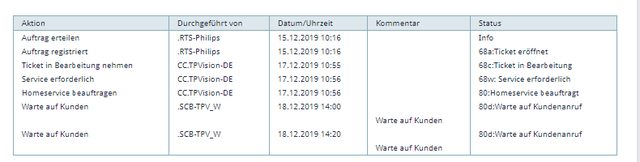 Seit 18.12.2019 nicht gendert 