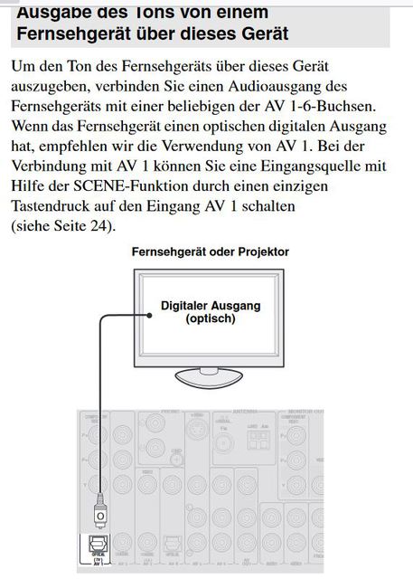 AV1