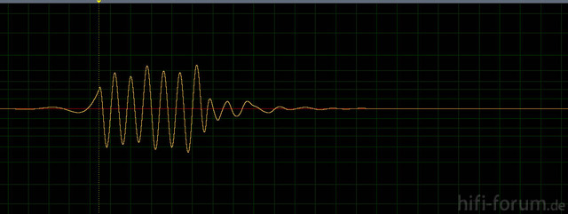 110Hz x KorrekturPuls