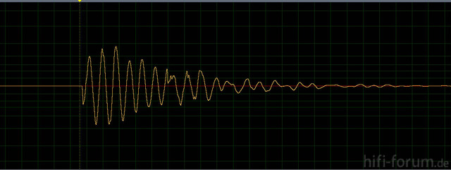 110Hz  x RaumPuls