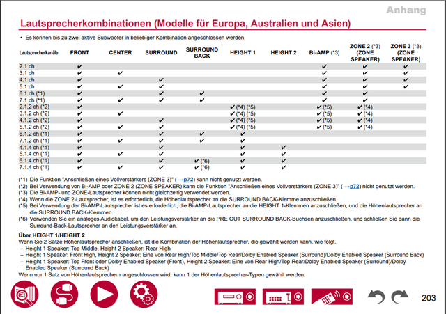 Opera Momentaufnahme 2024 09 25 145549 Pioneer20Bedienungsanleitung Pdf