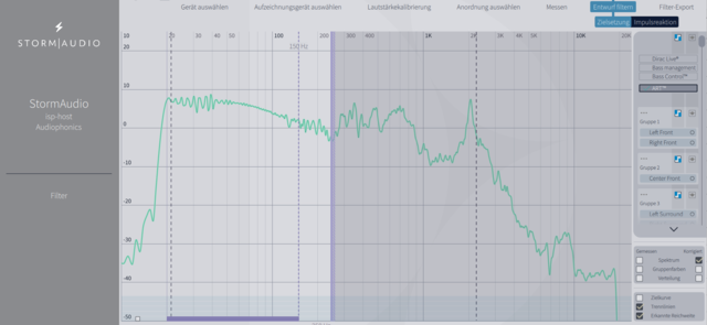 Dirac Ergebnis Aus MSO Pos. Delay