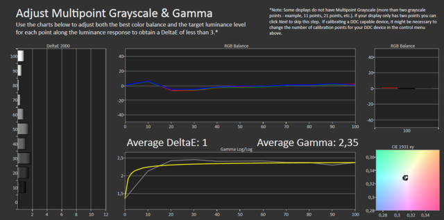 Greyscale